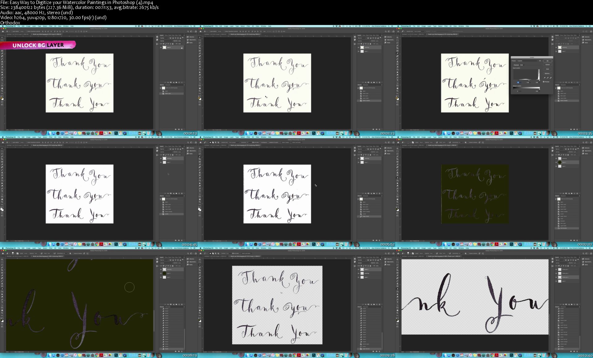 Easy Way to Digitize your Watercolor Paintings in Photoshop Easy Way to Digitize your Watercolor Paintings in Photoshop