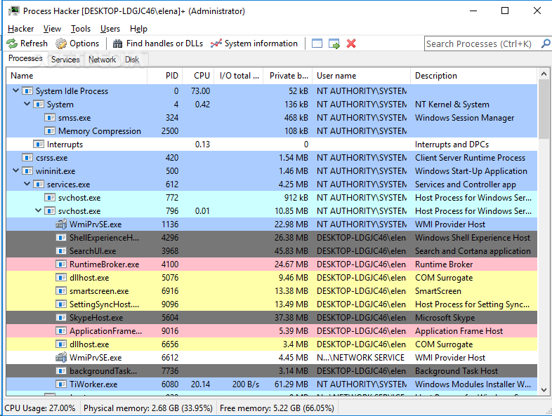 Process Hacker 2 Portable - Colaboratory