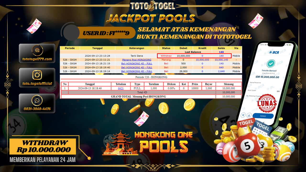 Bukti Kemenangan Permainan Togel Hongkong Pools Dengan ID : FI****9  Terbayar Lunas!!
