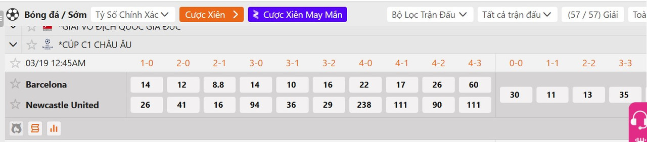 Tỷ lệ tỷ số chính xác Barcelona vs Newcastle