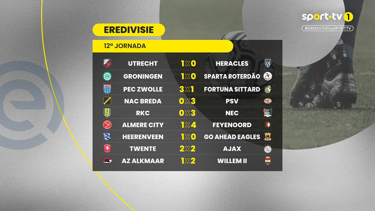 [Image: 20241111-EREDIVISIE-M12-HGS-1080-mkv-sna...33-192.jpg]