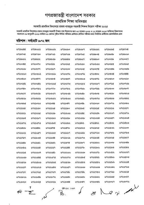 Primary-MCQ-Exam-Result-2026-PDF-214