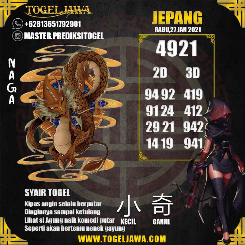 Prediksi Japan Tanggal 2021-01-27