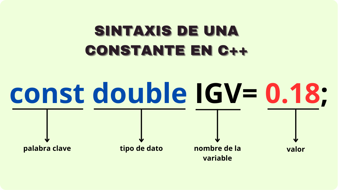 Imágen de prueba
