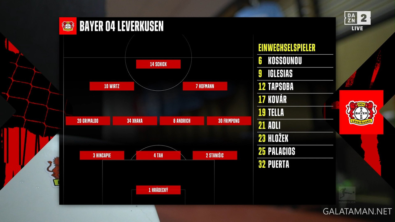 03-03_14-35-00_DAZN 2 FHD_FC Köln vs Bayer Leverkusen.ts_snapshot_00.19.52.363