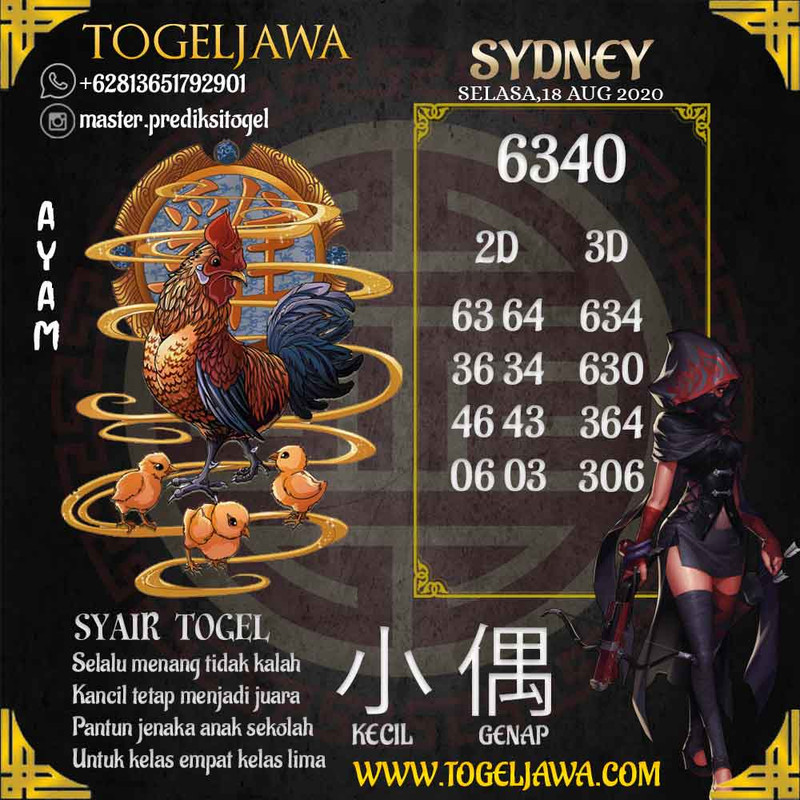 Prediksi Sydney Tanggal 2020-08-18