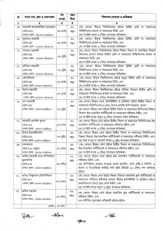 RDA-Rangpur-Job-Circular-2026-PDF-3