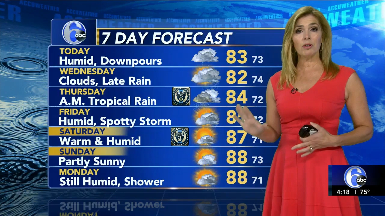 08.17 - 09.00.00 - Action News 4 00 AM  ᴺᵉʷ..ts_snapshot_00.21.22.704