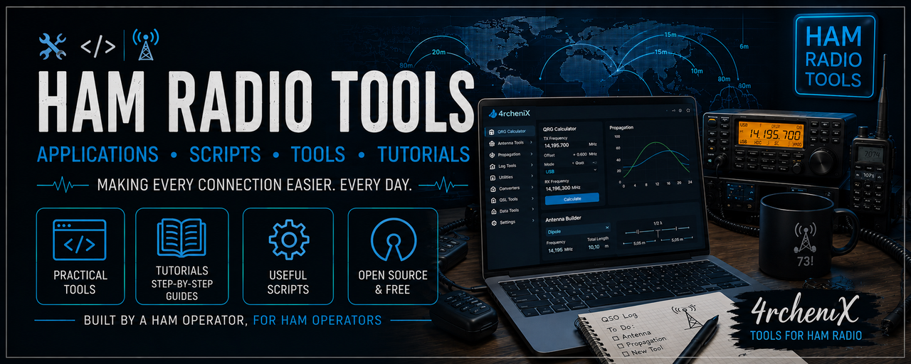 HAM Tools banner