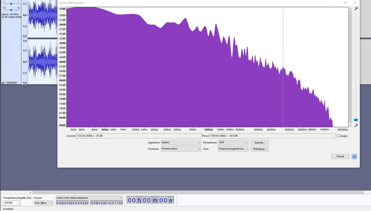 File Wav vs FLAC 678