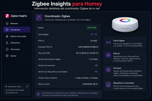 [Imagen: coordinador-zigbee-homey.png]