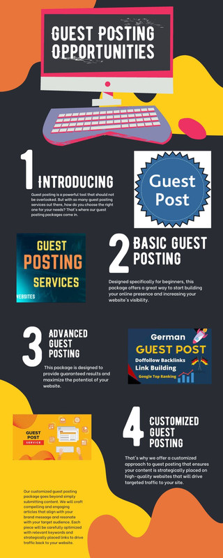 Guest Posting Opportunities