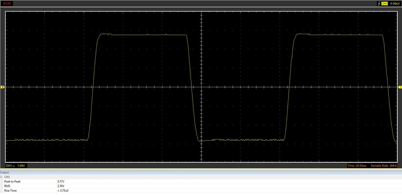 10kHz