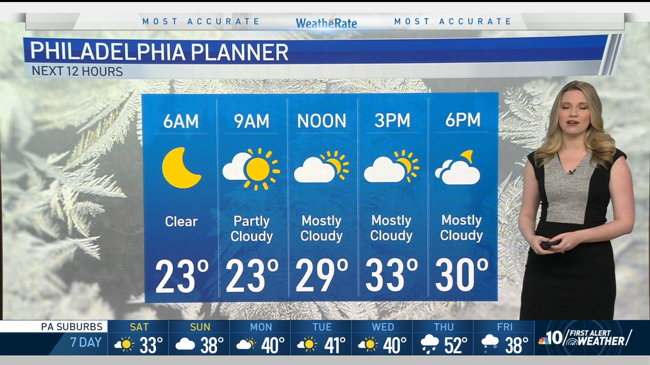12.19 - 10.00.00 - NBC10 News Today Weekend at 5am..ts_snapshot_00.35.05.491