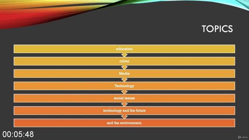 [Image: The-IELTS-Guide-to-Writing-with-Nas-Cee.jpg]