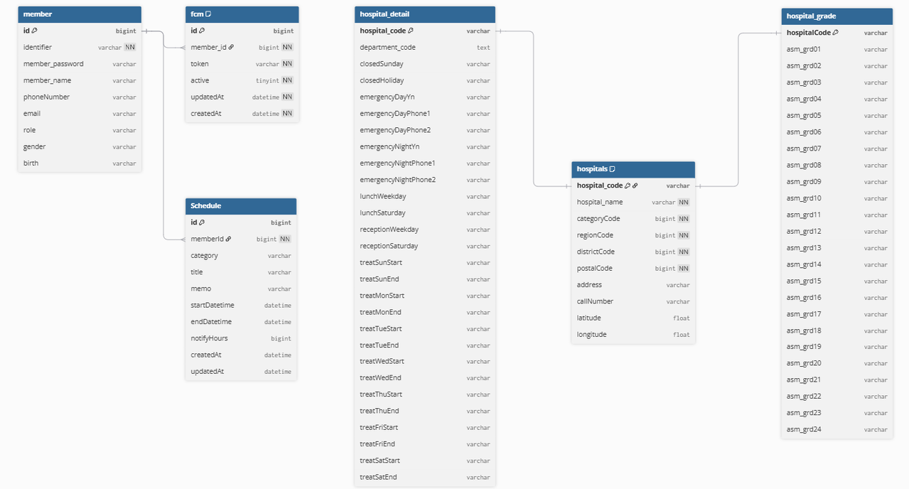 스크린샷 2026 03 29 030912