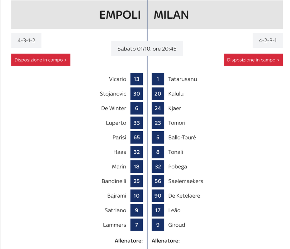 www.milanworld.net