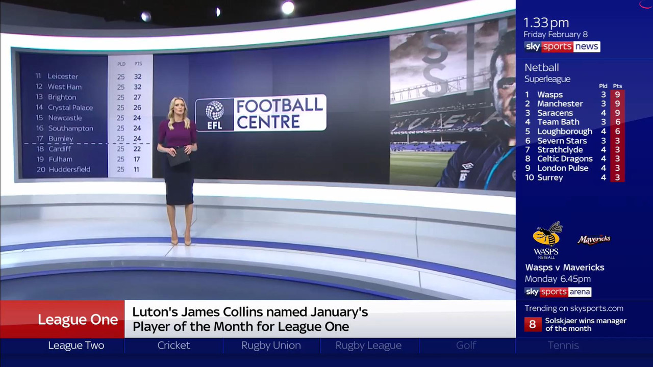 08 February - 13.00.00 - Football Centre 2019. Catch up on all t