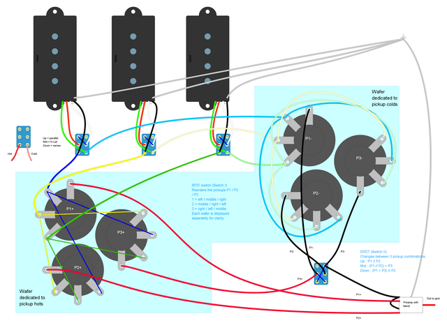 https://i.postimg.cc/y6TQ680j/3p-9way-switch-v3.png