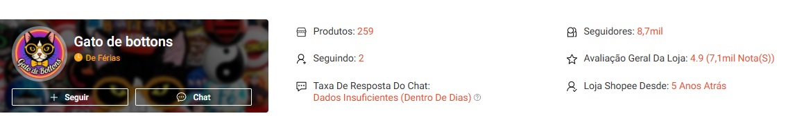 Prova social da Gato de Bottons