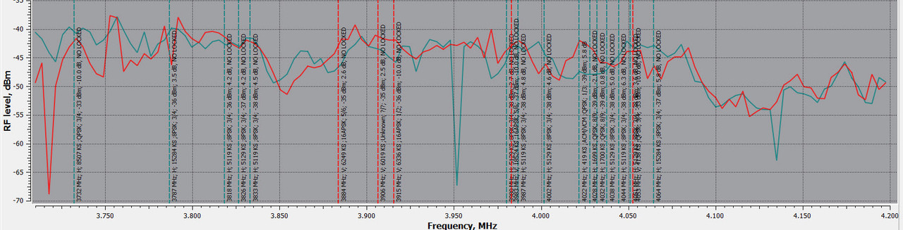 90.0E_3600-4200 LR_2021-06-28_19-33-14