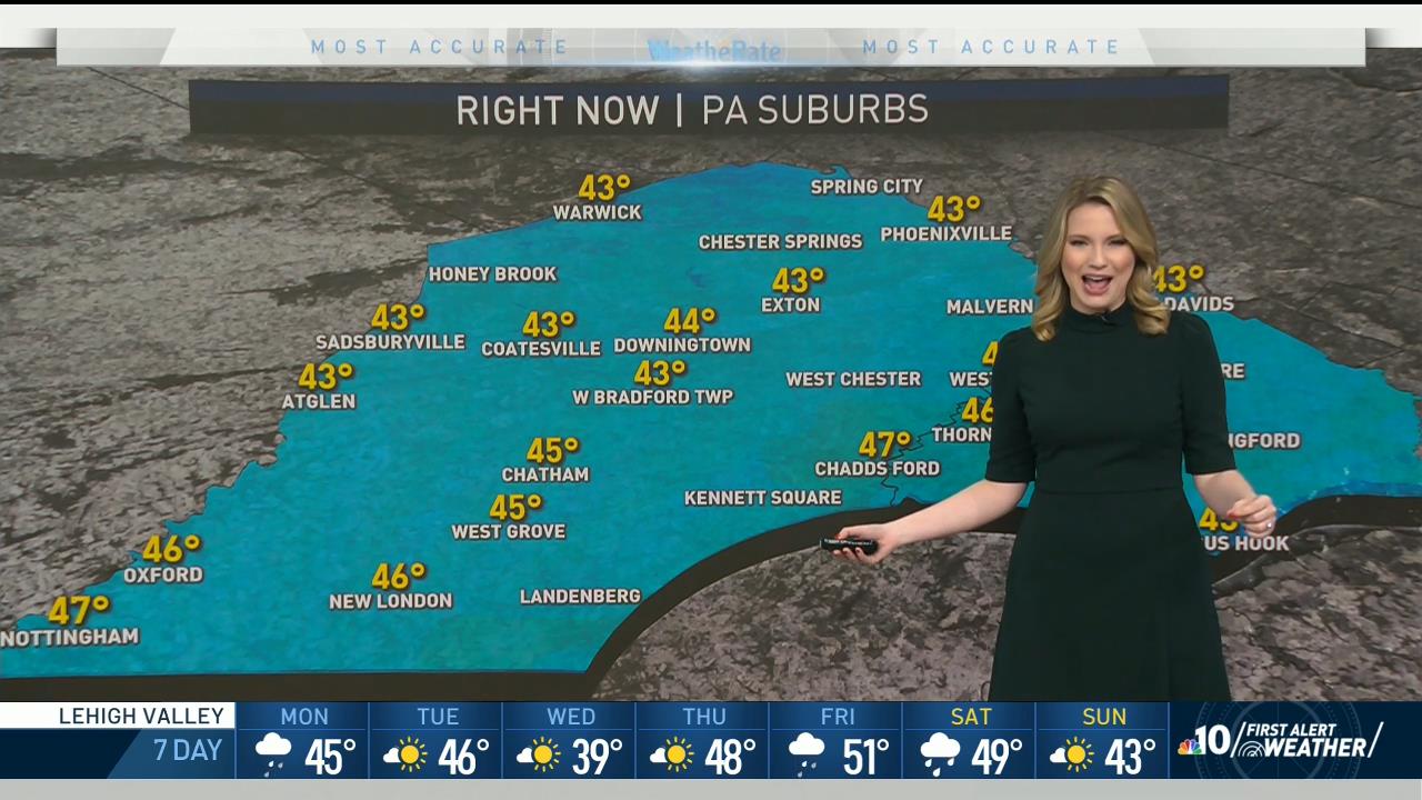 30 December - 09.00.00 - NBC 10 News Today at 4 00 a.m..ts_snaps