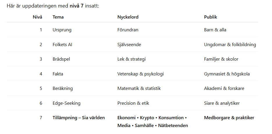 Skarmbild 2025 11 07 143108