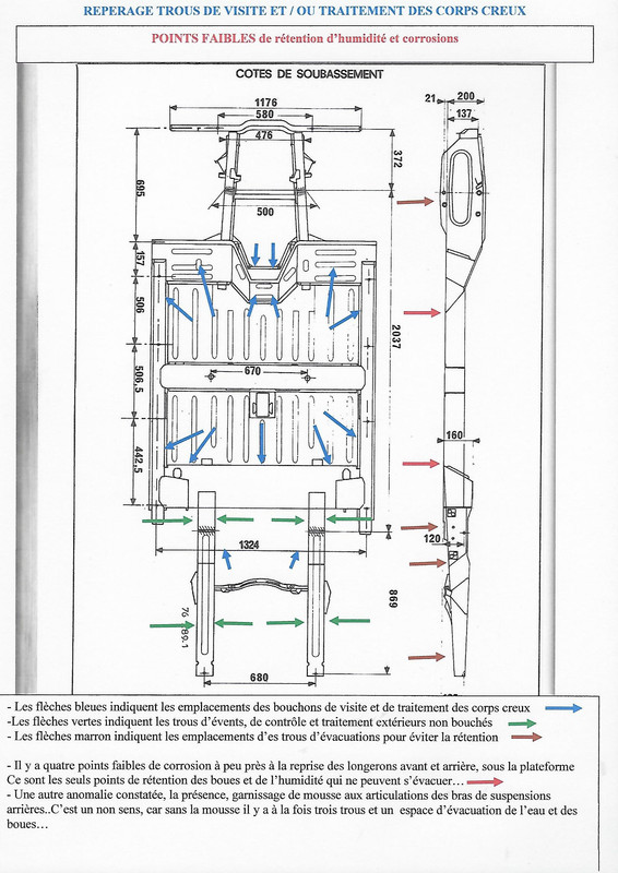 accessibilité corps creux