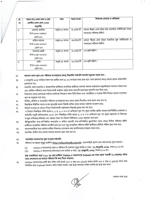 NILG-Job-Circular-2025-PDF-2