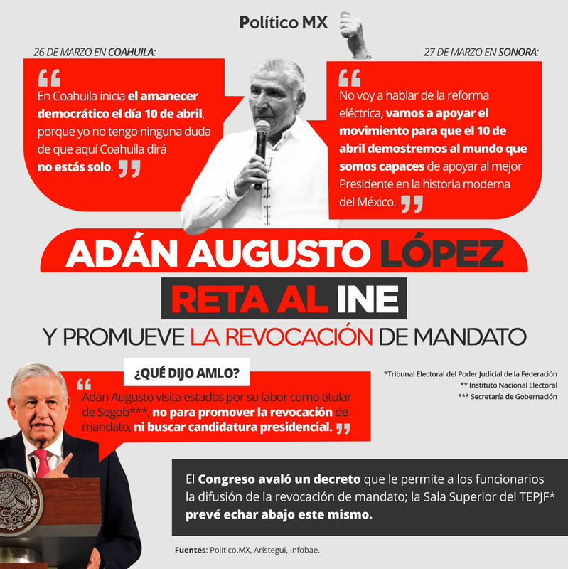 INE sanciona a Secretario de Gobernación por promover la revocación de mandato