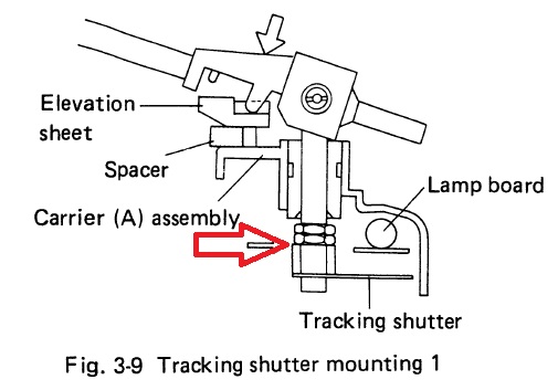 [Bild: POI-PL800-tracking-shutter.jpg]