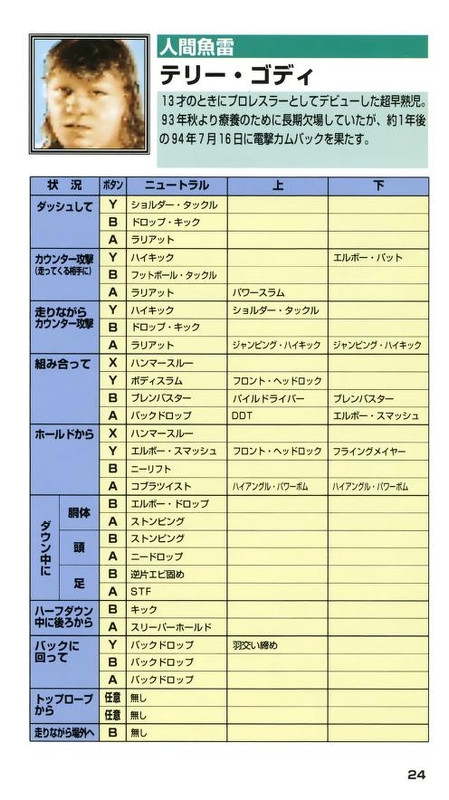 Zen-Nihon Pro Wres 2 - 3-4 Budoukan [SHVC-APRJ](SFC)(JP) -Manual(300DPI)_0024