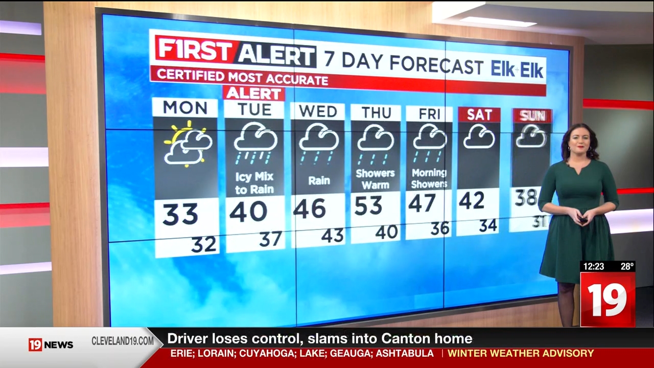 19 News at Noon_20240122_17001730.ts_snapshot_24.21.806