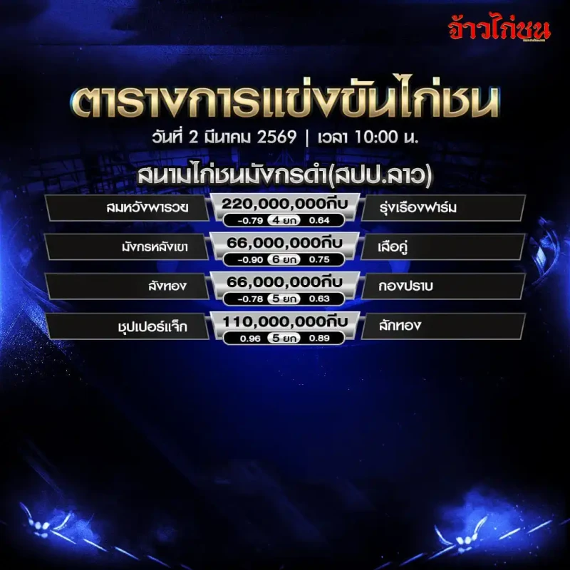 รูปหน้าโปรแกรมไก่ชน สนามชนไก่มังกรดำ999 สปป.ลาว วันจันทร์ที่ 2 มีนาคม 2569