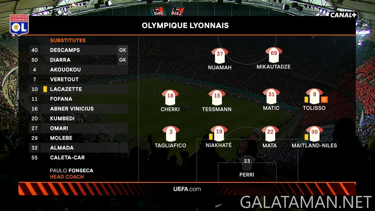 [Image: 20250306-FCSB-LYO-UEL-1-FR-1080-mkv-snap...23-415.jpg]