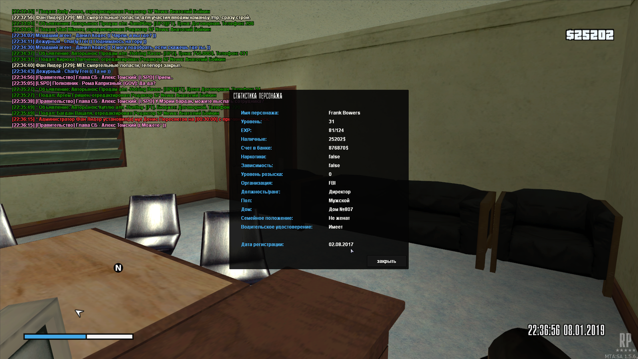 FBI - Директор