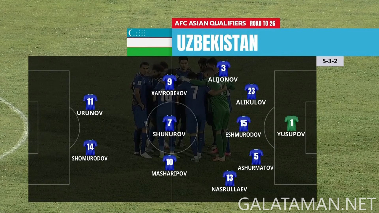 [Image: 20240910-KIR-UZB-WCQ-F-EN-1080-mkv-snaps...50-796.jpg]