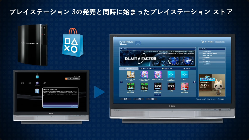 TGS2025-Game-distribution-innovation-The-Impact-of-Play-Station-Store-22.png