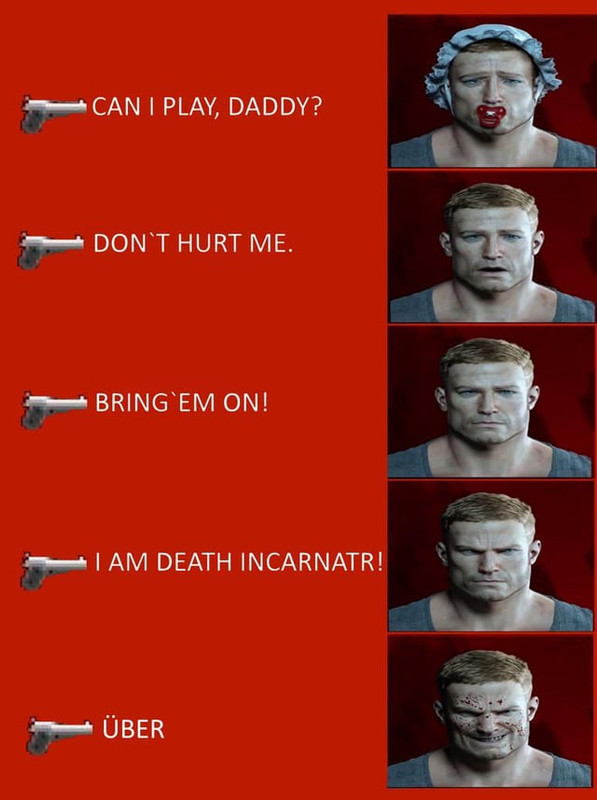 what-game-difficulty-do-you-usually-play