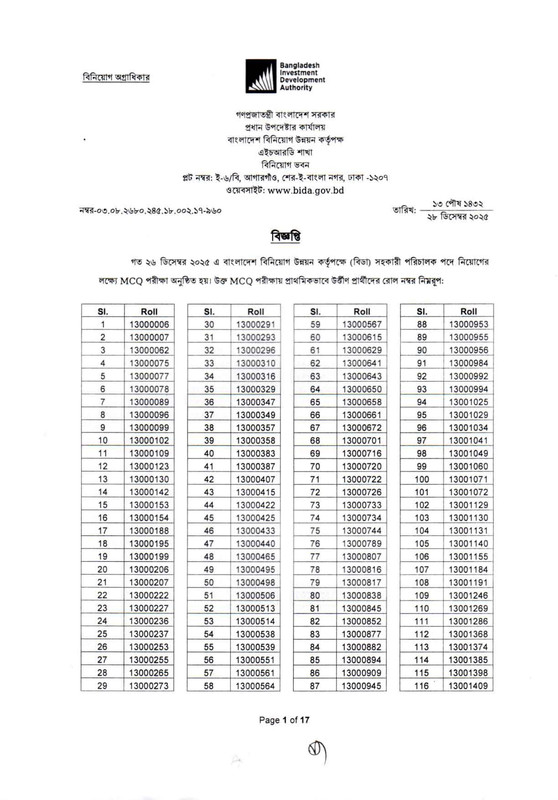 BIDA-AD-MCQ-Result-2025-PDF-01