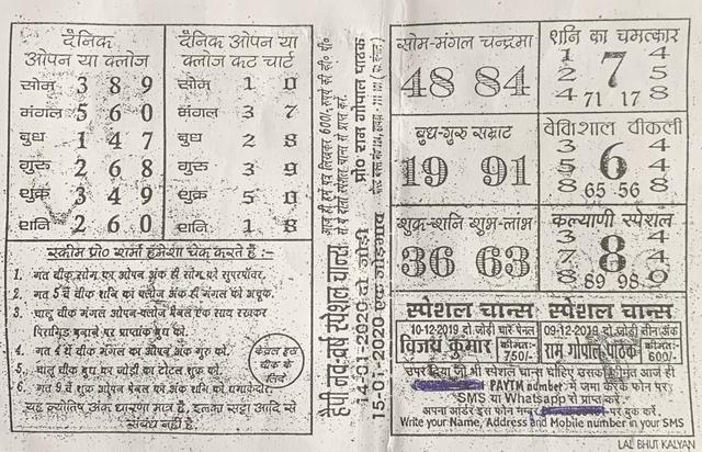 Milan Day Matka Chart