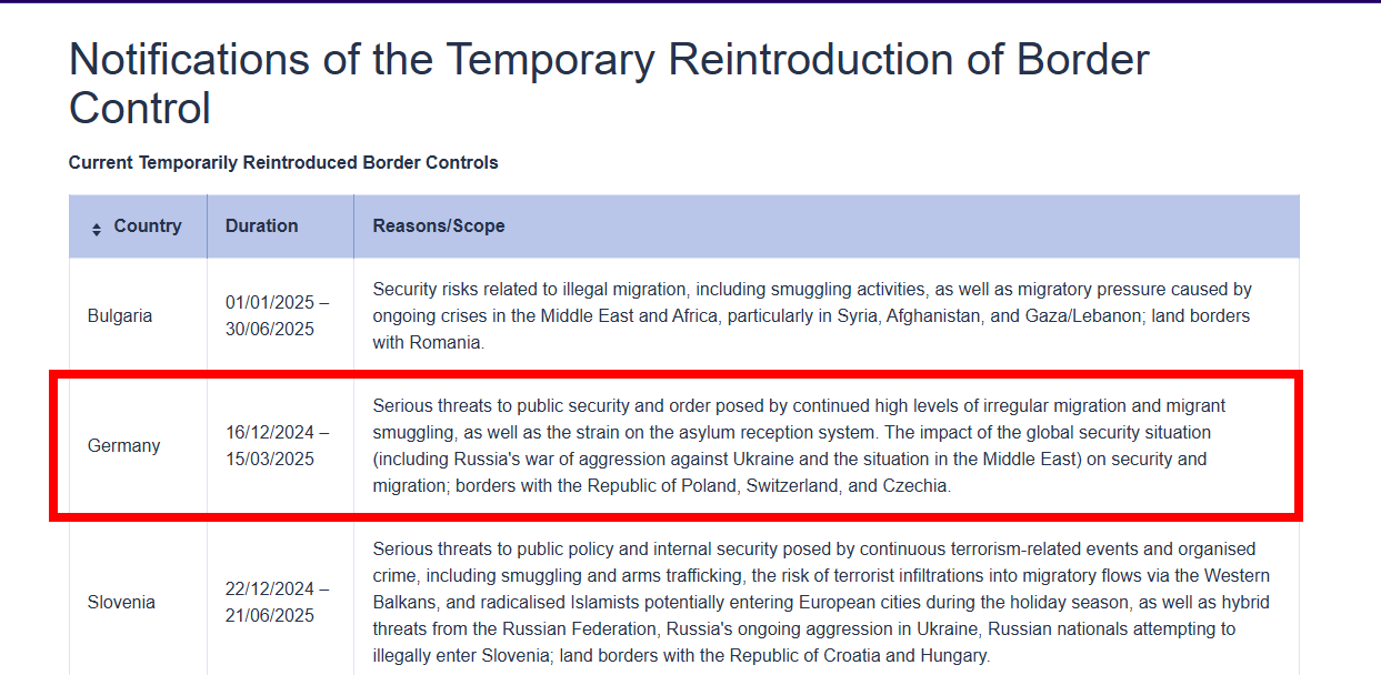 * Reintroducción temporal del control fronterizo * - Controles policiales en zona Schengen - Pasaportes y Visas - Foro General de Viajes