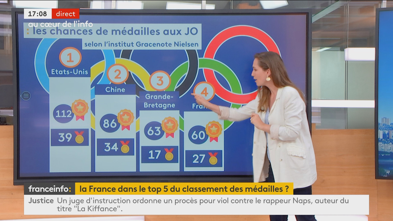 Le fil info (Franceinfo)_2024_07_24_15_54_18.ts_snapshot_00.14.49.120