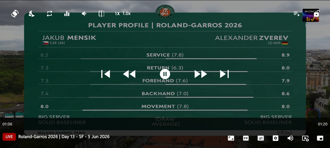 Screen 6