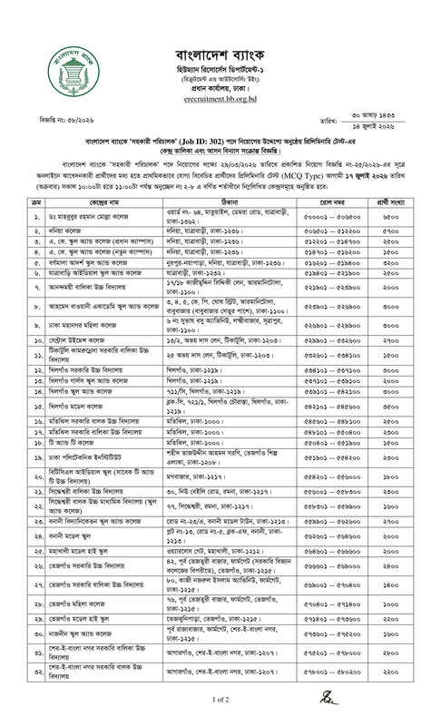Bangladesh-Bank-AD-Exam-Seat-Plan-2026-PDF-1