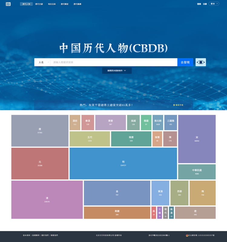 引得 中国历代人物(CBDB)哈佛大學