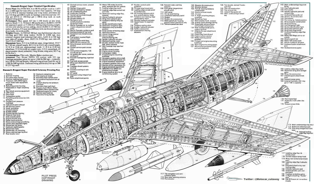 Cutaway Dassault Super Etendart biplaza