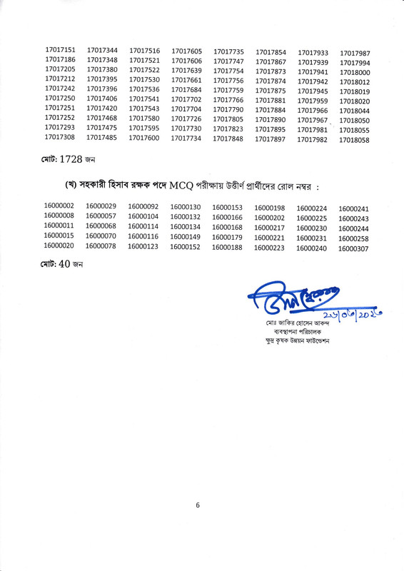 SFDF-MCQ-Exam-Result-2023-PDF-6