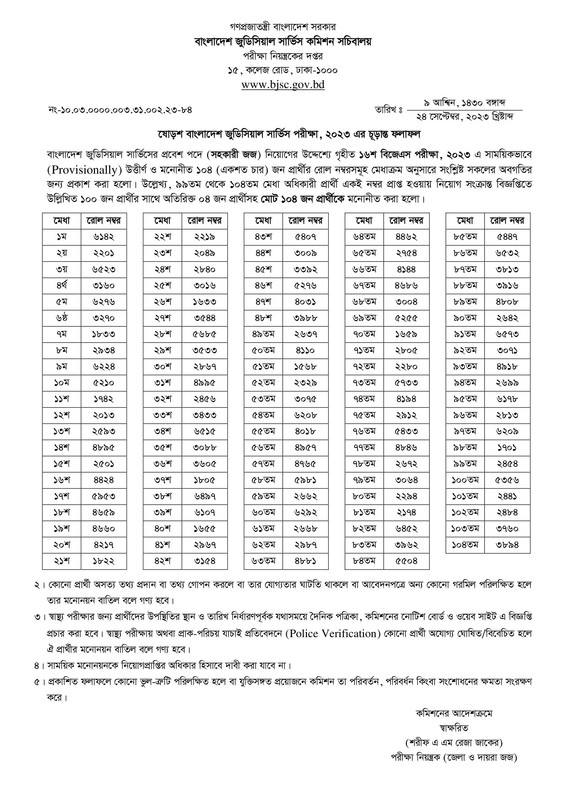 16th-BJS-Final-Result-2023-PDF