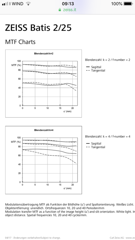 D42D445A-50EF-4D91-B5DF-3554D0BB5874